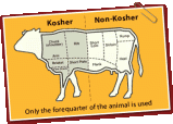kosher-food1